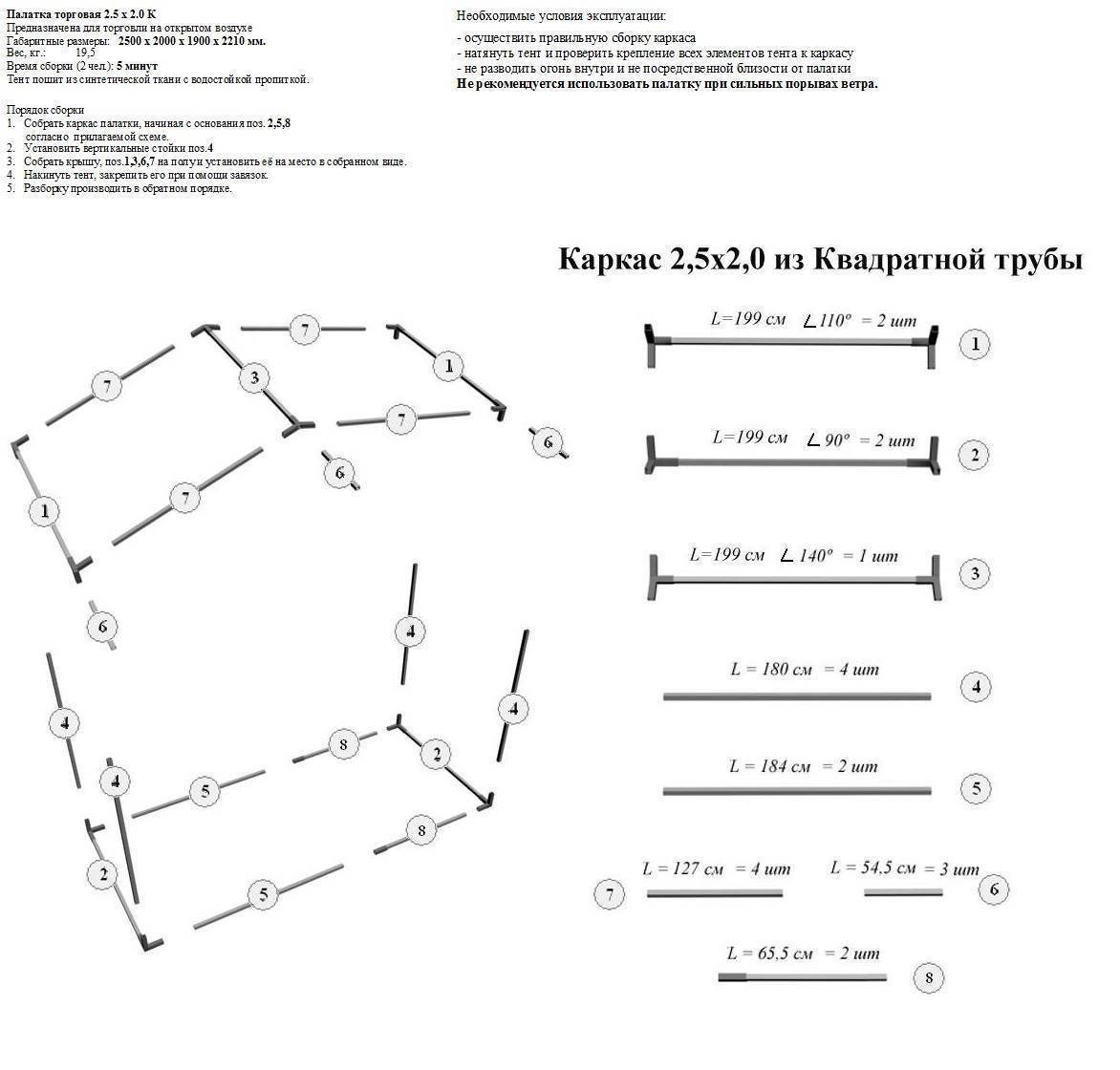 Палатка торговая 3х2 схема сборки